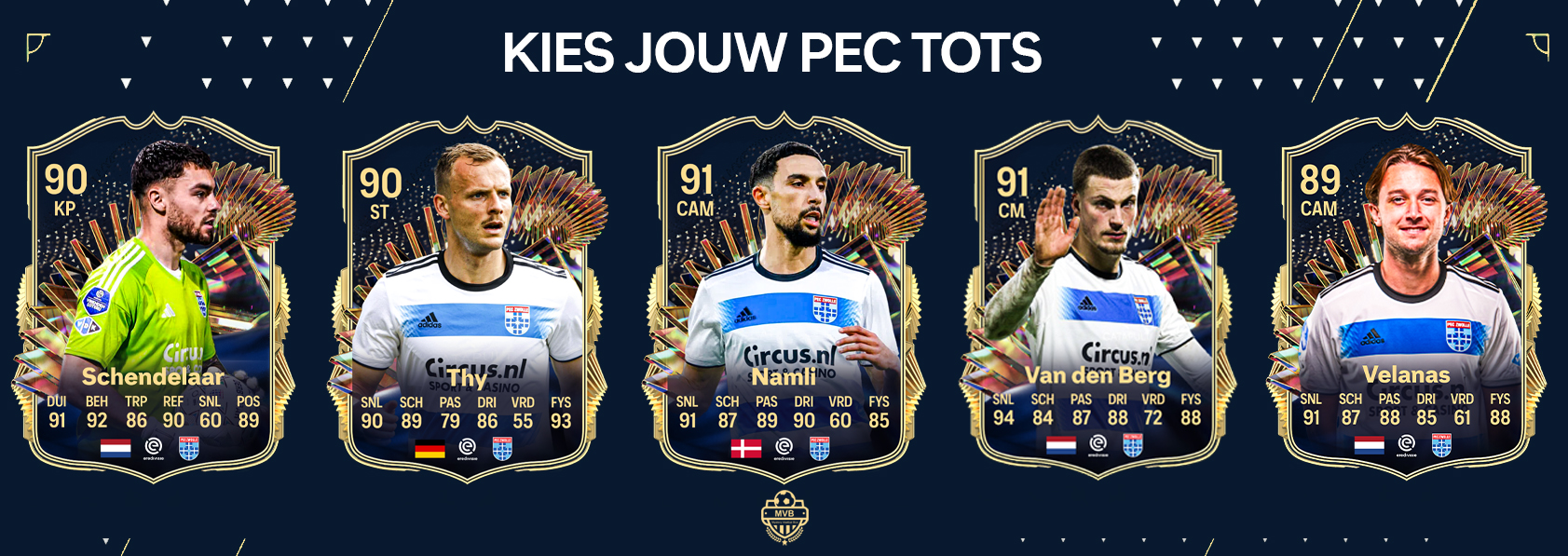 Pec TOTS