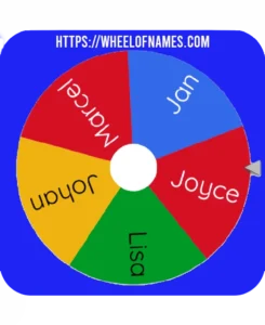 groepsbestelling wheelofnames